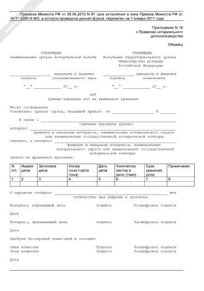 образец акт приема-передачи дел