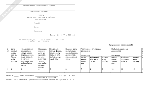 Книга учета поступления и выбытия документов образец