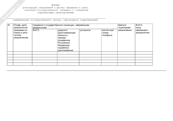 Журнал регистрации уведомлений работникам образец