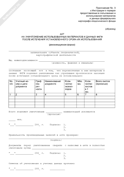 Акт о списании лекарственных средств с истекшим сроком годности образец