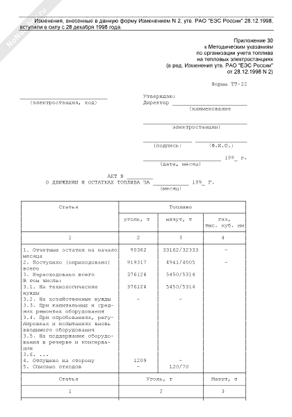 Акт на слив топлива образец