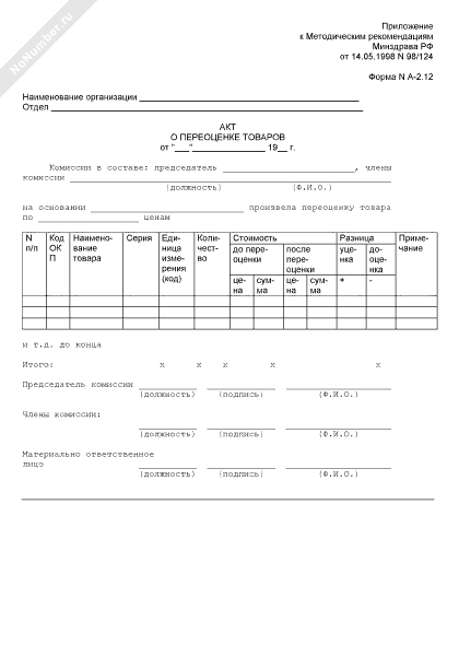 Акт переоценки товара образец