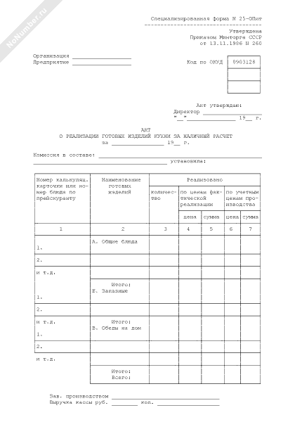 Акт о реализации и отпуске изделий кухни образец заполнения