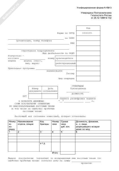 Акт о возврате денежных сумм покупателям (клиентам) по неиспользованным ...
