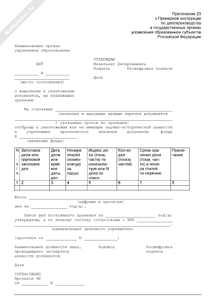 Образец заполнения акта о выделении к уничтожению документов не подлежащих хранению