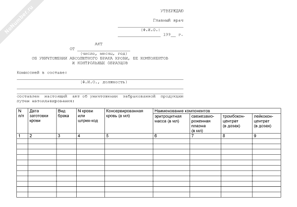 Акт о браке. Акт списания крови и ее компонентов. Акт о браке на производстве. Акт списания брака. Журнал списания брака.