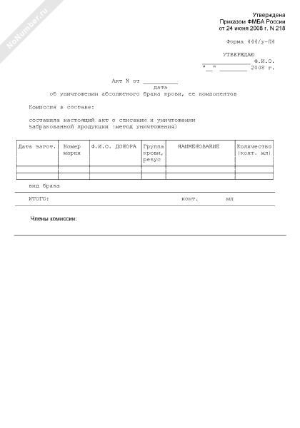 Образец акт о браке продукции образец