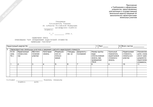 Акт определения кадастровой стоимости земельного участка образец