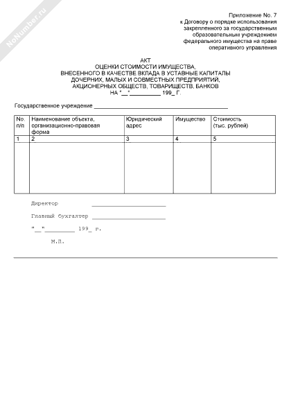 Акт об определении справедливой стоимости основных средств образец