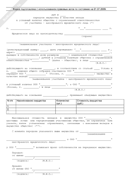 Протокол о внесении вклада в имущество общества образец