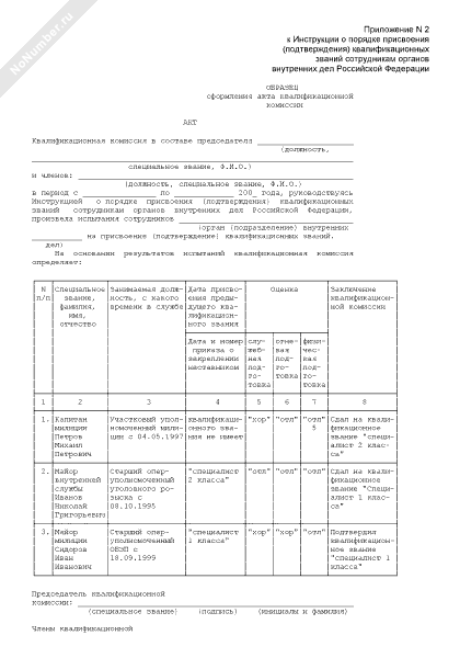 Акт квалификационных испытаний образец