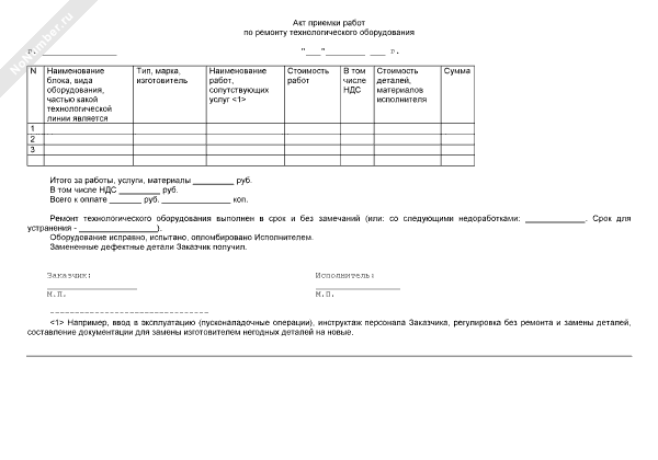 Акт замены газового оборудования образец