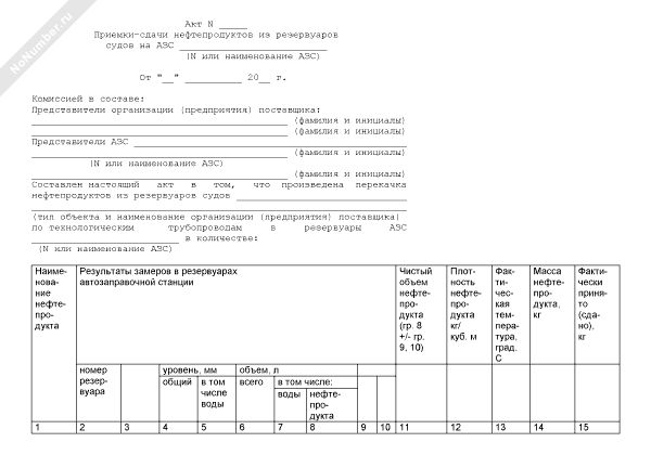 Акт приемки товара форма 0510452. Акт приемки нефтепродуктов. Акт приемки резервуара пример. Акт принятия мазута пример. Акт 12-НП.