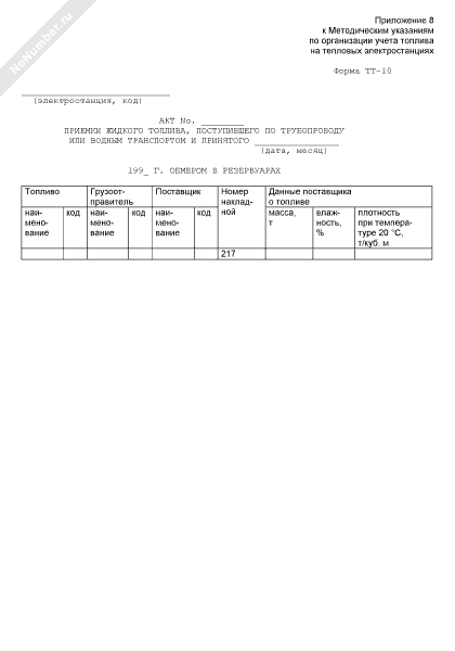 Акт контрольного замера расхода топлива для автомобиля образец