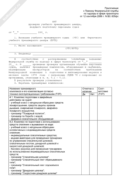 Образец акта о прохождении обучения