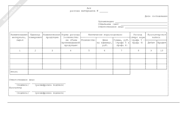 Акт расхода материалов образец