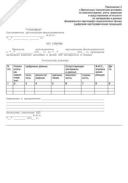 Акт ревизии тмц образец