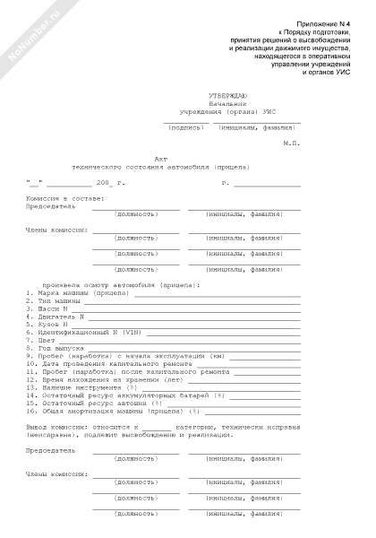 Акт технического состояния электрооборудования образец для списания