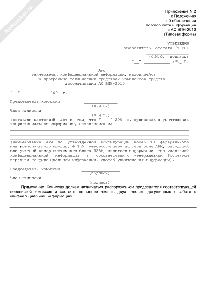 Акт об уничтожении персональных данных образец