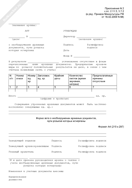 Карточка учета необнаруженных архивных документов образец заполнения