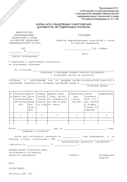 Образец заполнения акта о выделении к уничтожению документов не подлежащих хранению