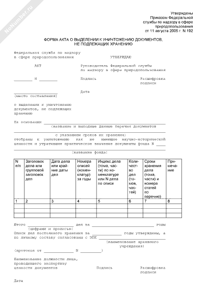 Акт о выделении к уничтожению документов не подлежащих хранению образец заполненный