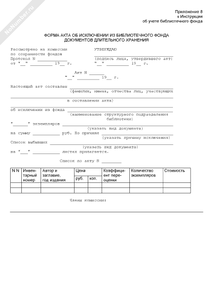Акт о списании библиотечного фонда образец