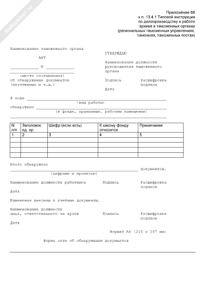 Акт об утрате архивных документов образец