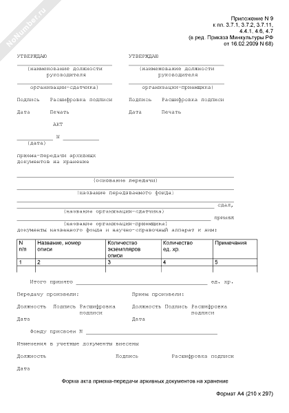 Акт приема передачи на архивное хранение образец
