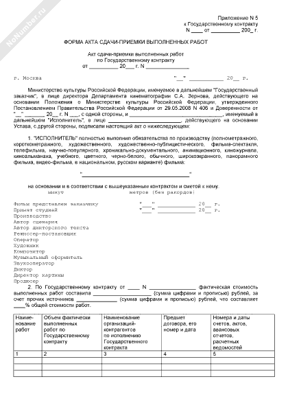 Приглашение на приемку выполненных работ образец