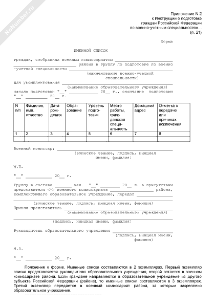 Именной список для военкомата образец