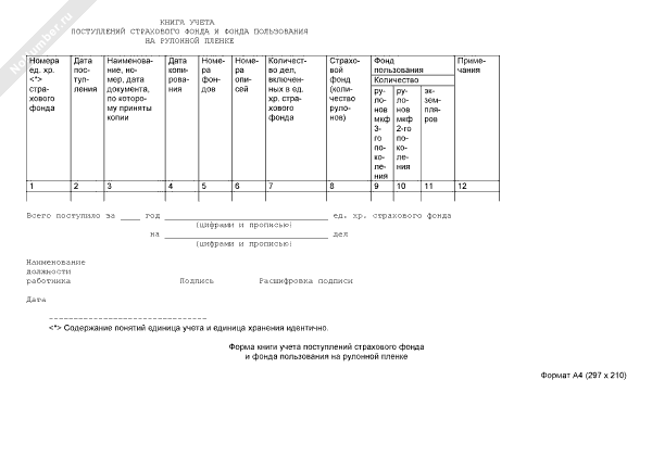 Книга учета поступления и выбытия страхового фонда и фонда пользования образец заполнения