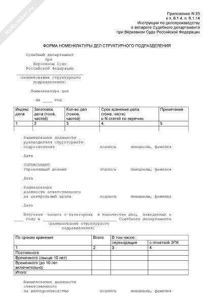 Проект номенклатуры дел структурного подразделения