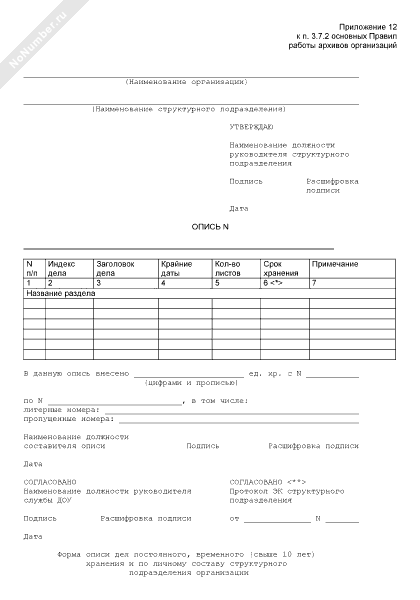 Опись дел структурного подразделения образец