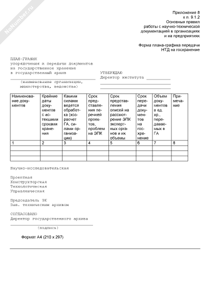 План график передачи дел в архив