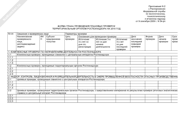 График проверок ростехнадзора на 2024 год