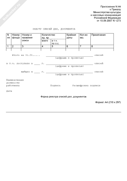 Реестр описей дел образец