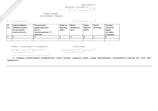 Заявка покупателя на поставку товара образец