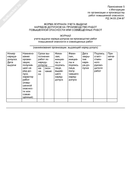 Образец журнала регистрации нарядов допусков на работы повышенной опасности
