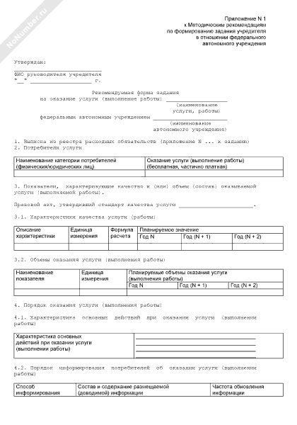 Рекомендуемая форма задания на оказание услуги (выполнение работы) федеральным автономным учреждением