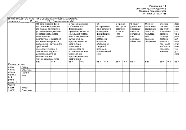 Справка об участии в судебных разбирательствах для тендера образец