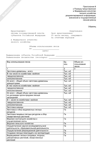 Государственный лесной реестр карта