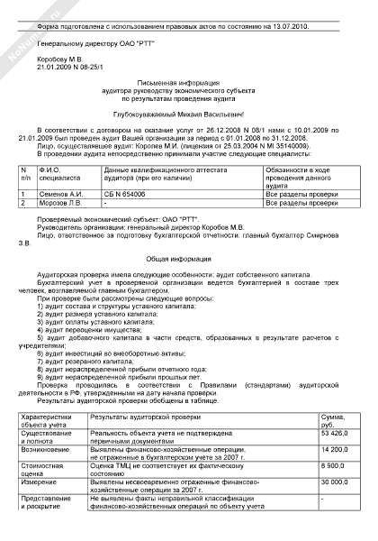 Письменная информация аудитора руководству образец