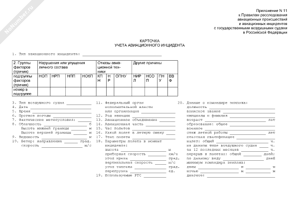 Образец топографического постеллажного топографического указателя