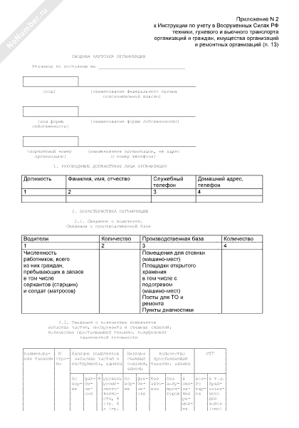 Образец сводной карточки организации. Сводная карточка организации для военкомата образец. Как заполнить сводная карточка организации. Сводная карточка организации приложение 1 образец заполнения. Сводная карточка организации для военкомата по транспорту основание.
