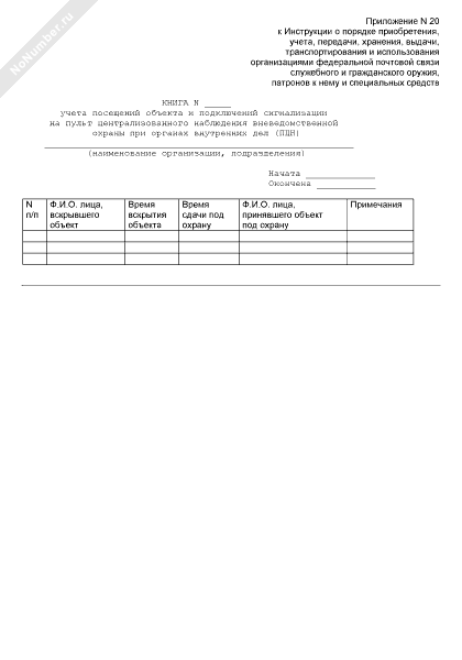 Журнал учета допуска посетителей на объект охраны образец