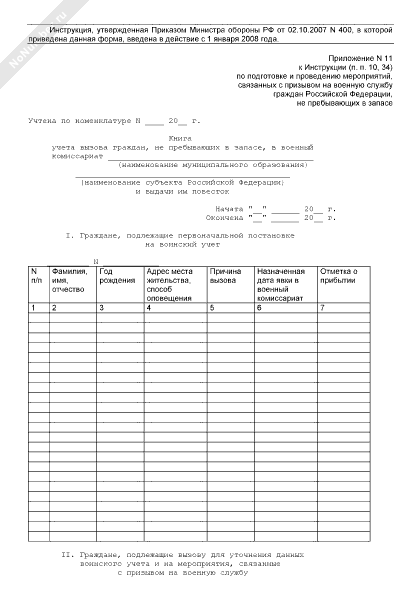Журнал учета граждан направляемых в военный комиссариат образец