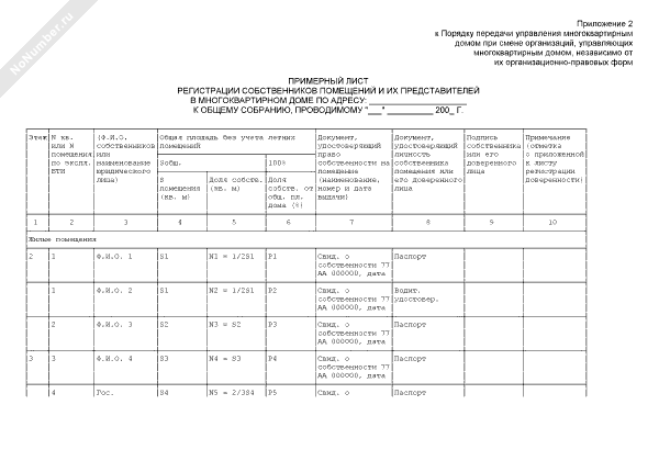 Лист регистрации участников собрания ооо образец