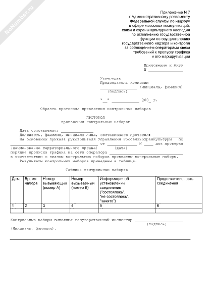 Акт о проведении контрольного мероприятия. Протокол проведения мероприятия. Протокол мероприятия образец. Протокол о проведенном мероприятии образец. Протокол проведения торжественного мероприятия.