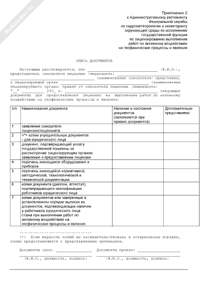 Опись документов ростехнадзор образец